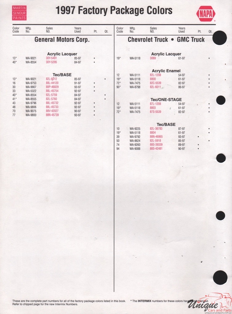 1997 General Motors Paint Charts Martin-Senour 12